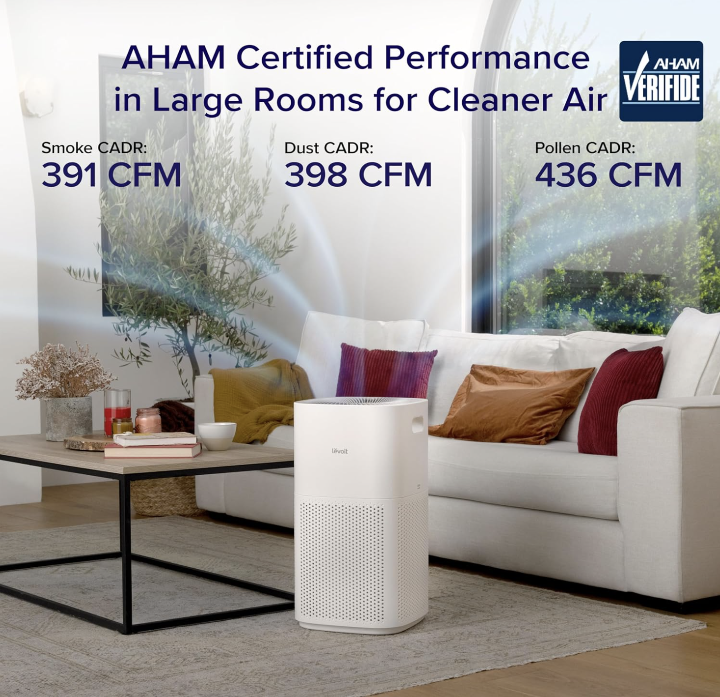 Levoit Core 600S-P Smart Air Purifier, view 2